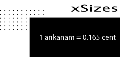 Ankanam in cent